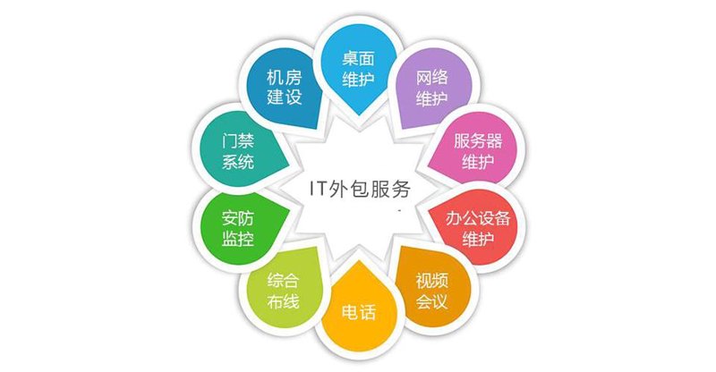 合易帆科技